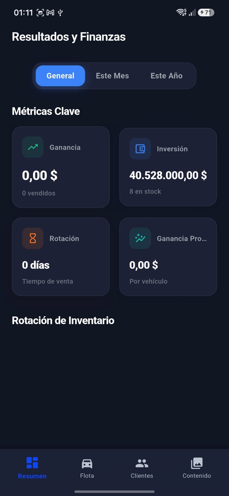 Dashboard SmartFlota